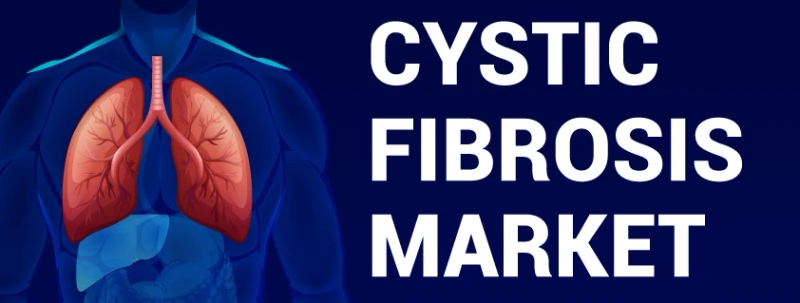 Cystic Fibrosis Market Share, Globe Key Updates, Demand, Size, and Industry Forecast to 2027.