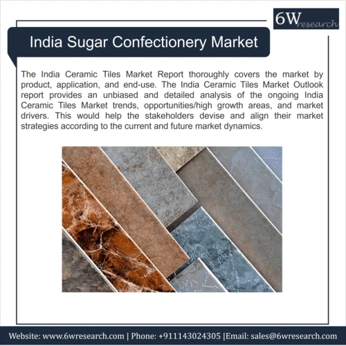 India Ceramic Tiles Market (2024-2030) | 6Wresearch