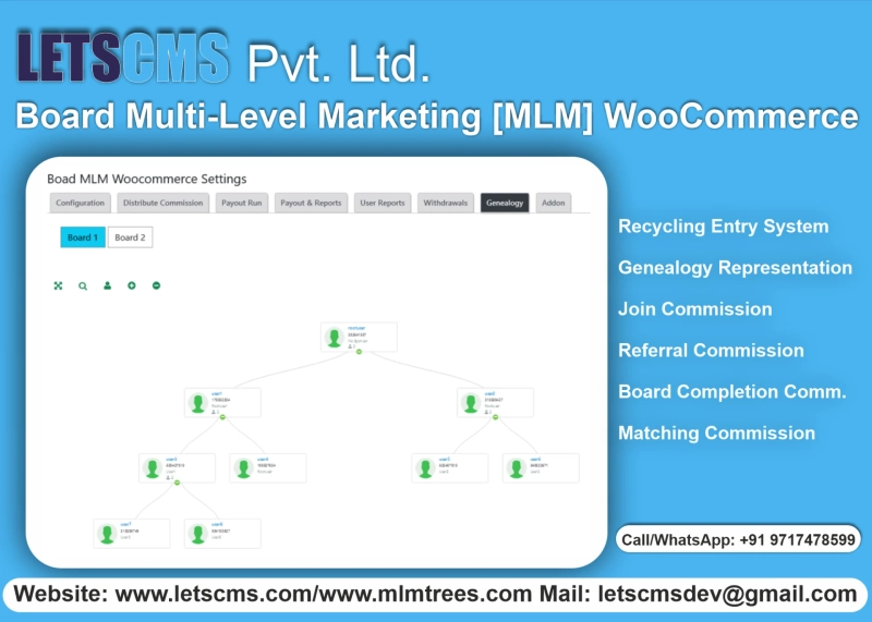 BMW Based MLM Platform | Board Multi-Level Marketing WooCommerce