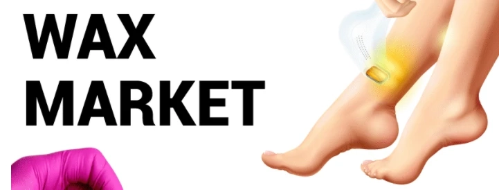 Wax Market Global Development, Revenue, Future Analysis, Business Prospects