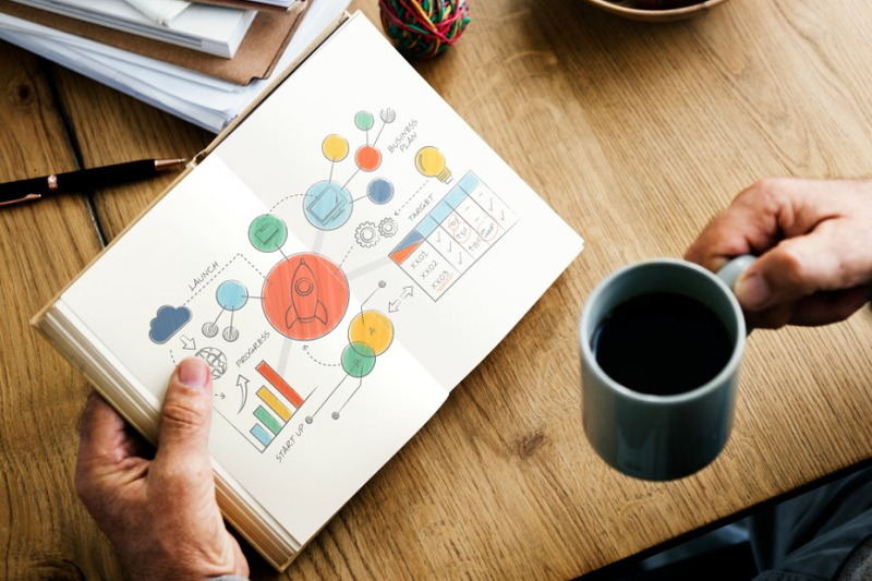 Improving Organizational Agility Through Skills Mapping