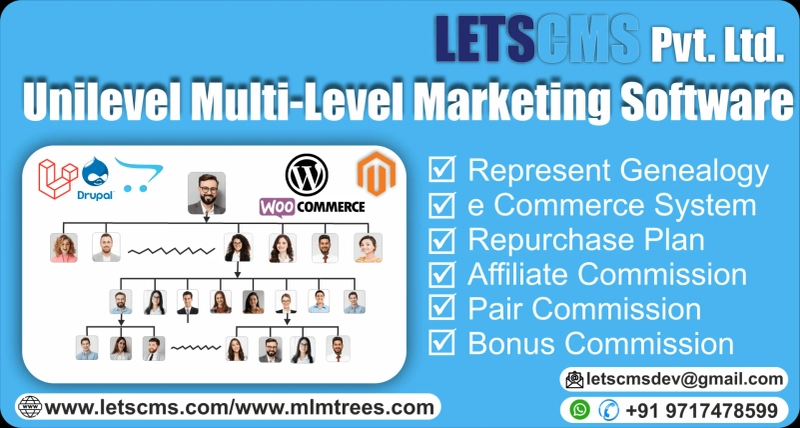 Unilevel Plan | Unilevel MLM Business Software | Direct Selling Software | Unilevel MLM System