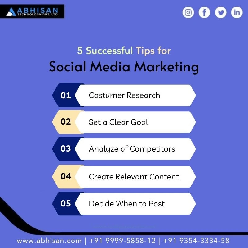 Boost Your Online Presence with Abhisan Technology's Social Media Services