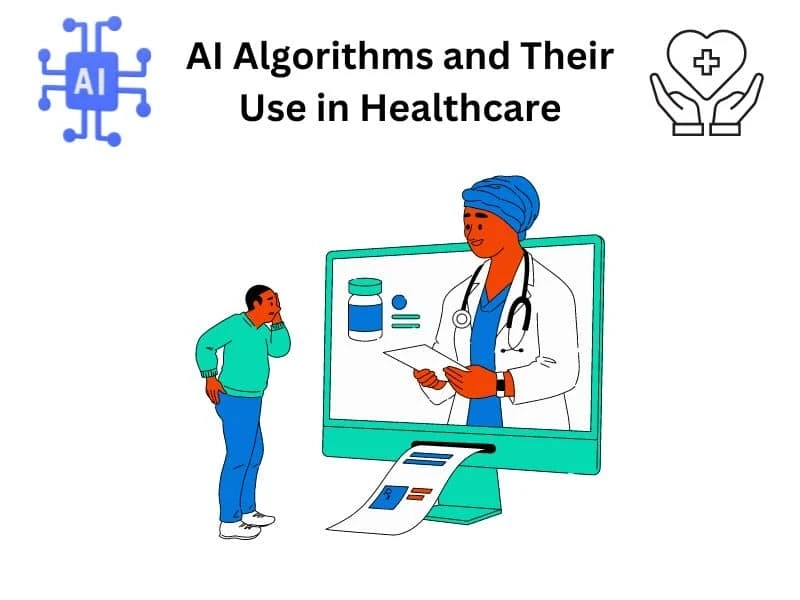 AI Algorithms and Their Use in Healthcare