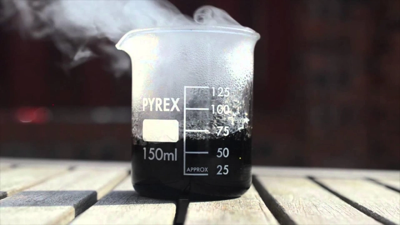 Global Sulfuric Acid Market Drivers