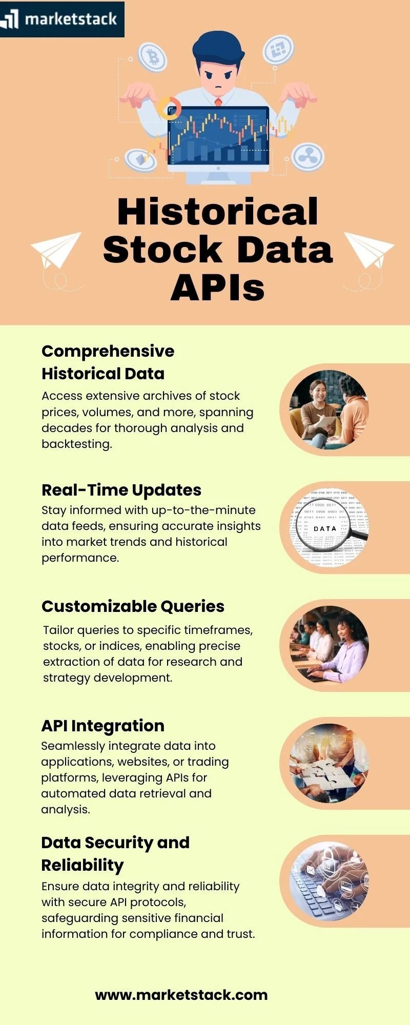 The Best Free Stock Exchange APIs for Developers in 2024
