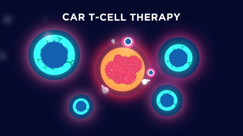 CAR T Cell Therapy Market to Reach US$2.26 Billion in 2022, Driven by Increasing Adoption of Immunotherapy