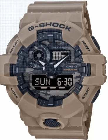 Perks of shopping a wristwatch from an E-commerce platform