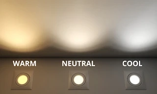 How lighting affects the mood of films