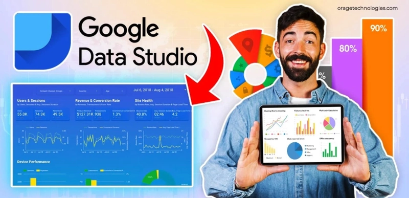Applying Google Data Studio in EdTech Startups for Visualizing Learning Progress