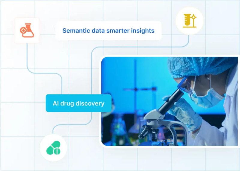 How AI-Driven Drug Repurposing Tools Are Used in Pharmaceutical Research