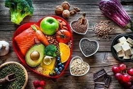 Heart Health Ingredients Market Size, Share, Key Players, Opportunity and Forecast 2024-2032