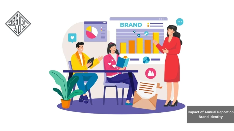 Impact of Annual Report on Brand Identity