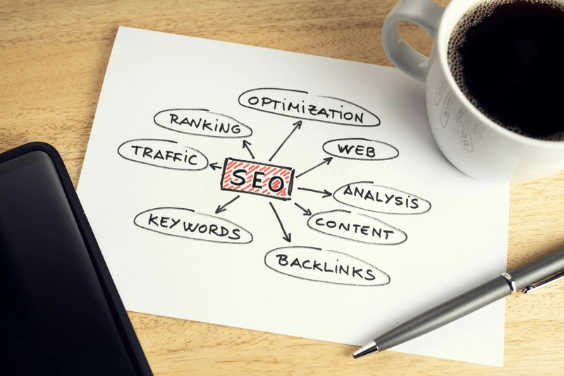SEO Packages: What They Include & Why Your Business Needs Them