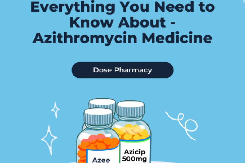 Having Bacterial Infection? Azithromycin Medication Helps to Treat