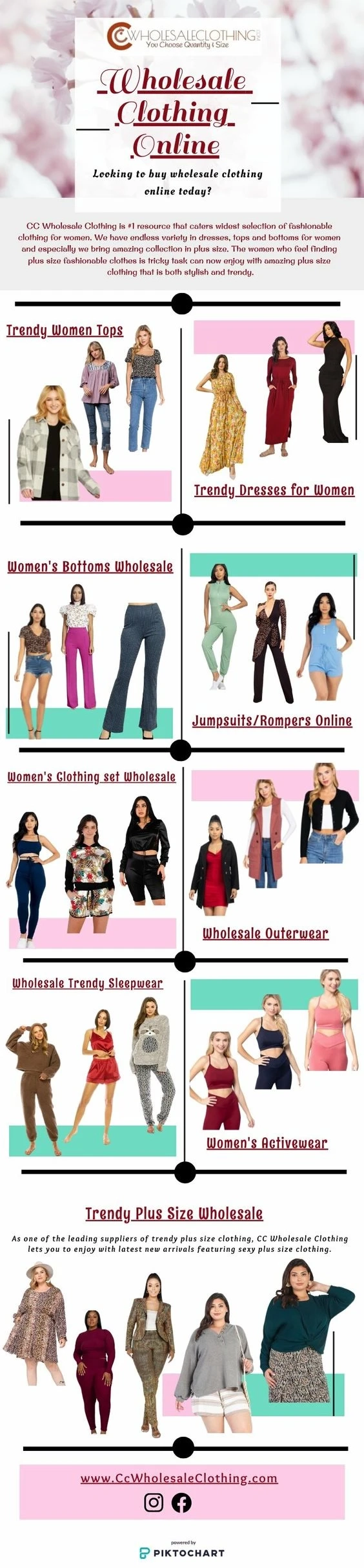 Wholesale Clothing Online