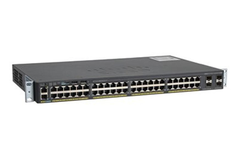 Top 5 Features You Didn't Know About Cisco Switch