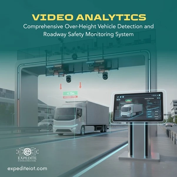 AI Video Analytics Ensures Instant PPE Compliance in Kuwait Construction Sites