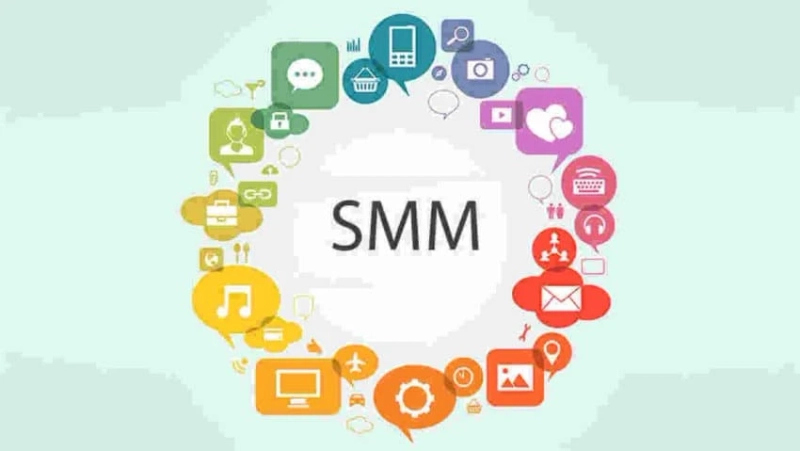 How SMM Marketing Can Increase Brand Awareness and ROI