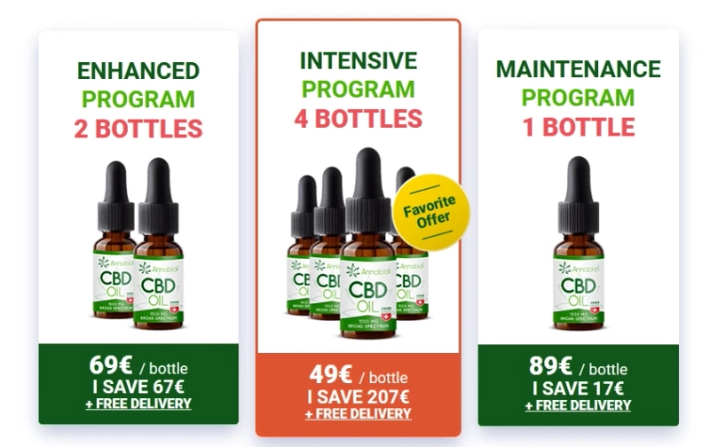https://www.facebook.com/Annabiol-CBD-Oil-UK-100511662053858