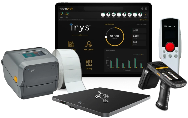 Revolutionizing Business Efficiency with RFID-Based Inventory Management Systems and LED RFID Solutions