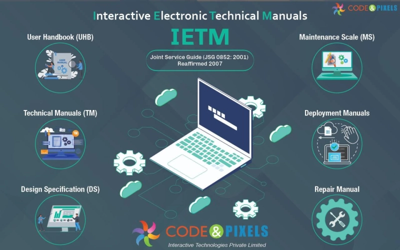 The Future of Technical Documentation Delivery: Why You Need!