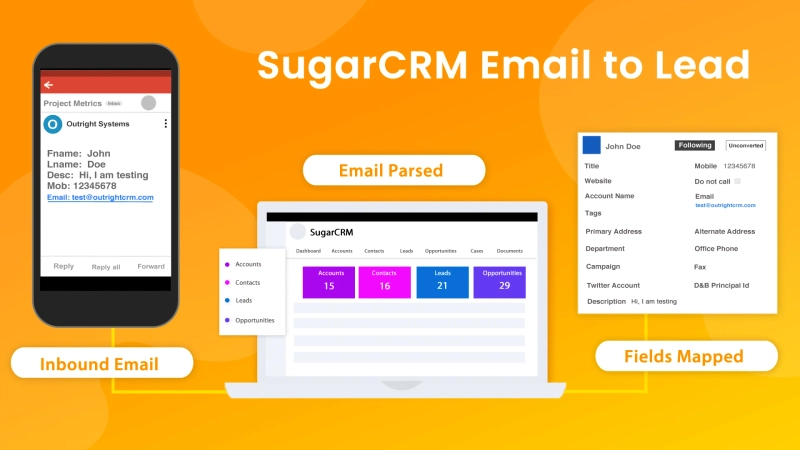 Every Big advantage of SugarCRM Email to Lead Extension