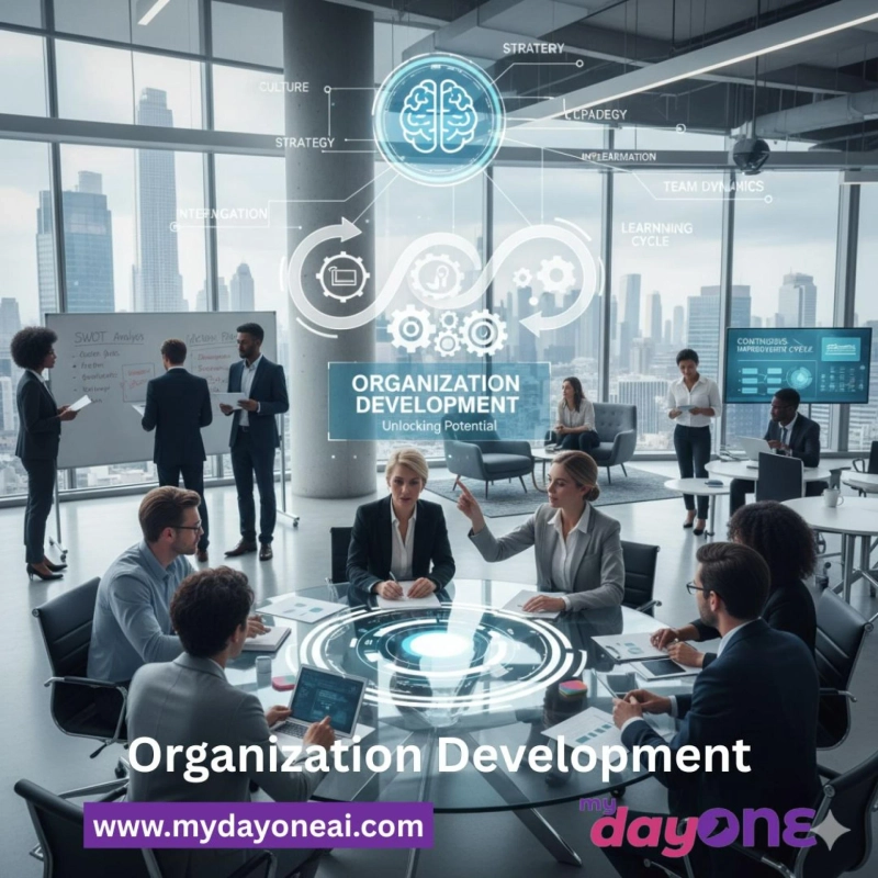 The Key Performance Indicators for Organizational Effectiveness