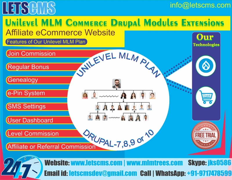 Affiliate eCommerce Website | Unilevel MLM Commerce Drupal Modules Extensions