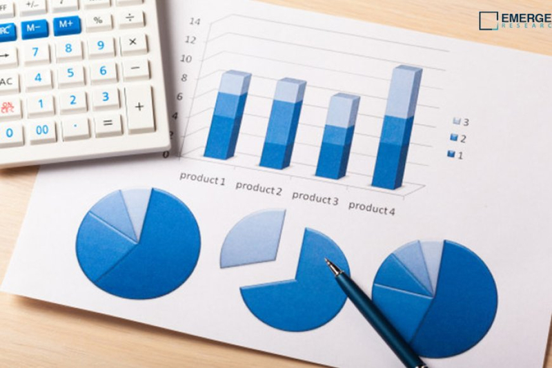 Storage in Big Data Market Investment Opportunities, Industry Share & Trend Analysis Report to 2032