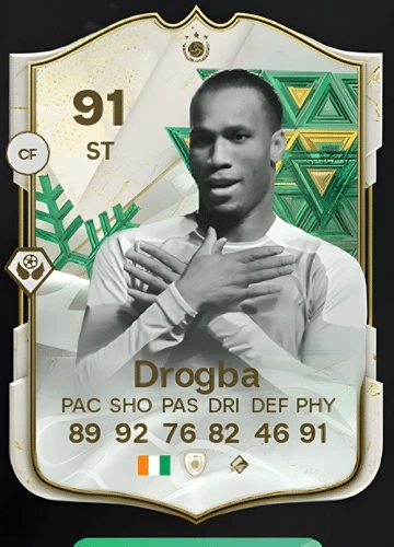 Mastering FC 24: Score with Drogba's Winter Wildcards Icon Card & Earn Coins Fast