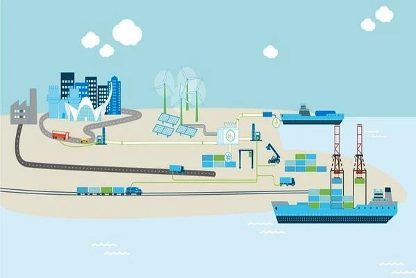 Fuel Cells for Marine Vessels Market Review 2022, Size, Analysis and Forecast to 2027