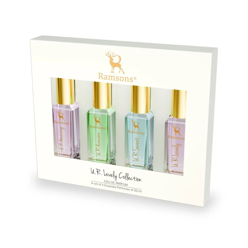 Best Perfume Gift Set for Women Under a Budget