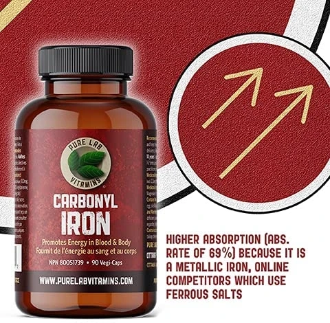 Carbonyl Iron Supplement: All You Need to Know