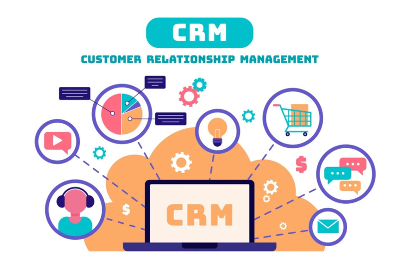 Custom CRM Software Development India Why Intileo Technology is Your Best Choice