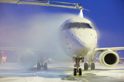 Aircraft De-Icing Market Segment Opportunities That Are Changing Globally