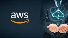 Which is the best aws training placements in Hyderabad