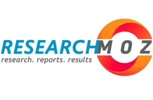 Black Tea Extracts Market is projected Evolve at a good pace