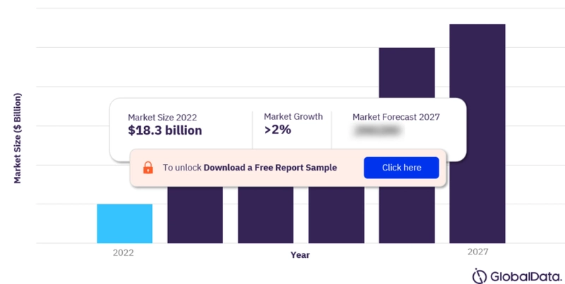 The Australian Telecommunications Landscape: A Market in Transformation