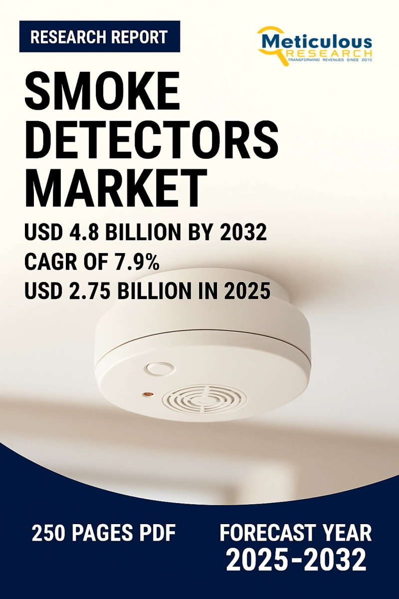 Smoke Detectors Market Size, Share, Forecast, & Trends Analysis