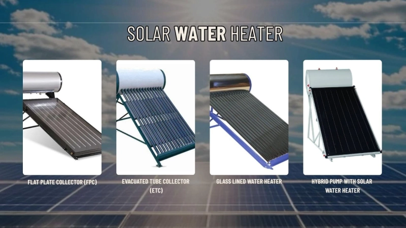 Best Solar Water Heater Price in India: 100–300 LPD Options