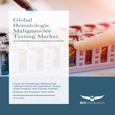 Hematologic Malignancies Testing Market Will Generate Massive Revenue In Future