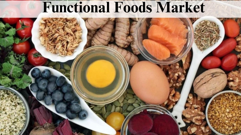 Functional Foods Market Size, Growth Analysis by 2032