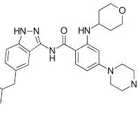 Entrectinib: Uses, Interactions, Mechanism of Action 