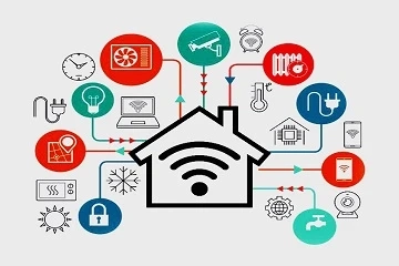 Top 5 Smart Home Systems Startups : Ken Research
