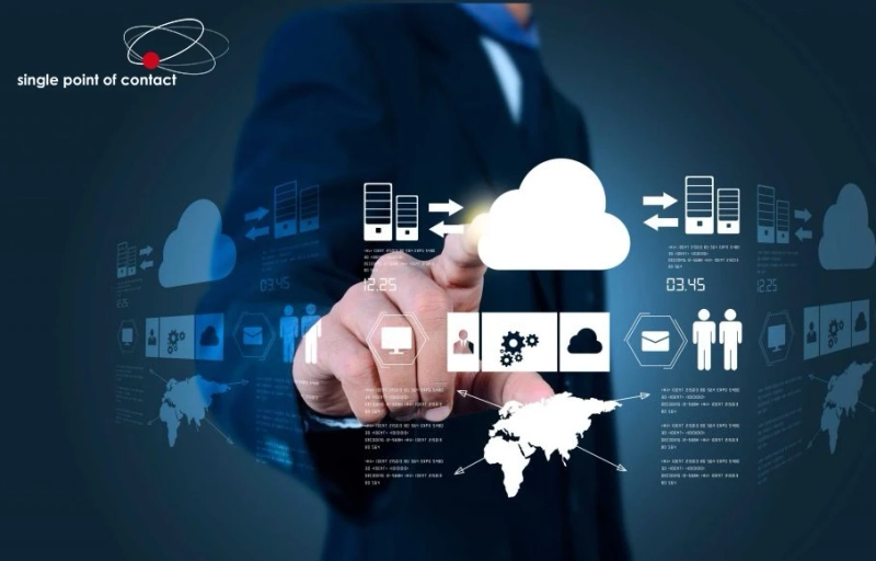 The Advantages of a White Label Solution for MSPs
