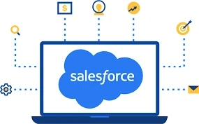 Unify Marketing and Sales With Salesforce Marketing Cloud Integration