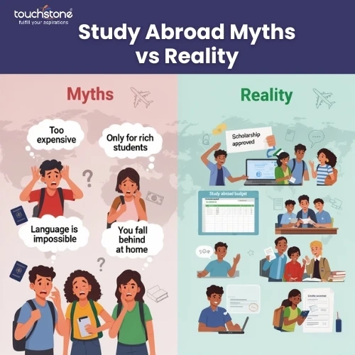 Study Abroad Myths vs Reality: What Students Should Really Know