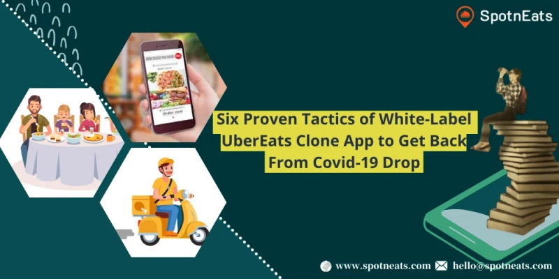 Six Proven Tactics of White-Label UberEats Clone App to Get Back From Covid-19 Drop