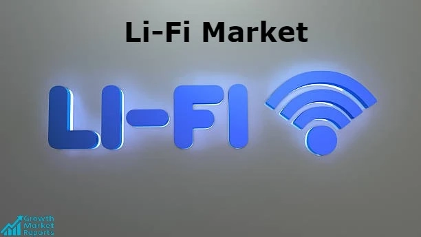 Li-Fi Market – Growth Market Reports